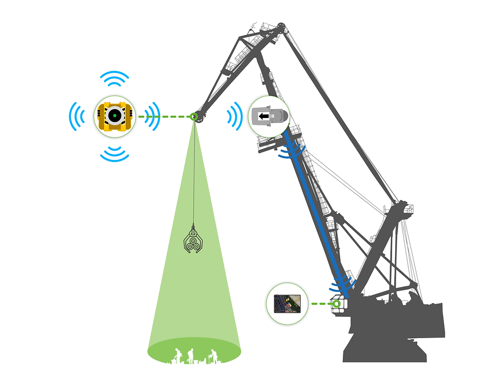 HoistCam on Grapple Forestry Crane Mounting Option 2.png