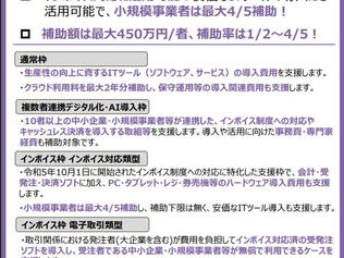 デジタル化・AI導入補助金2026