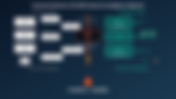 ISO 20022 Operational Readiness: Why 2027 Investigations Will Break Legacy Payment Ops