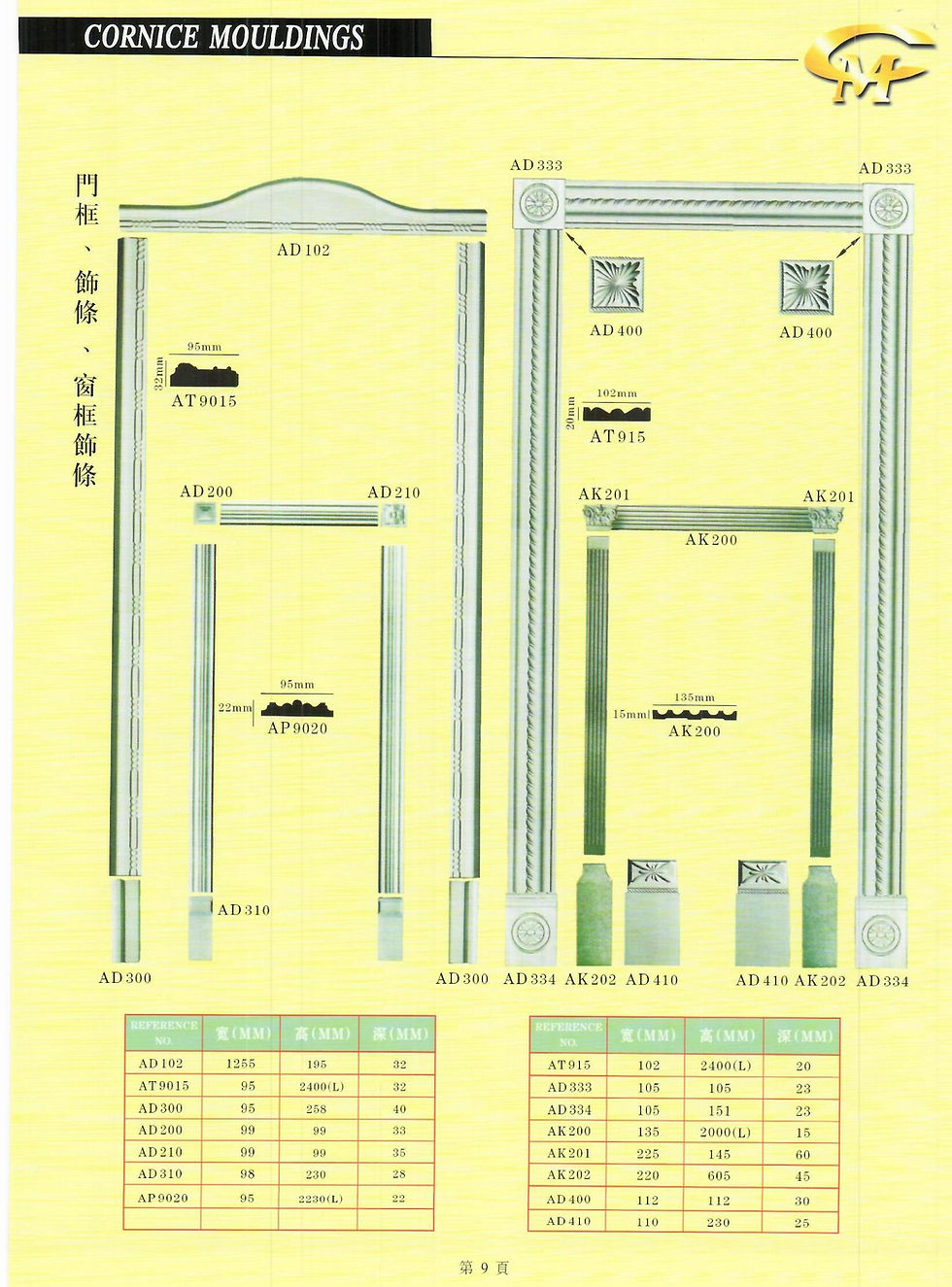 縮圖：纖維花綫/天花綫