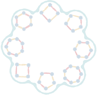 FUN·da·Mental Brainwave Series Design