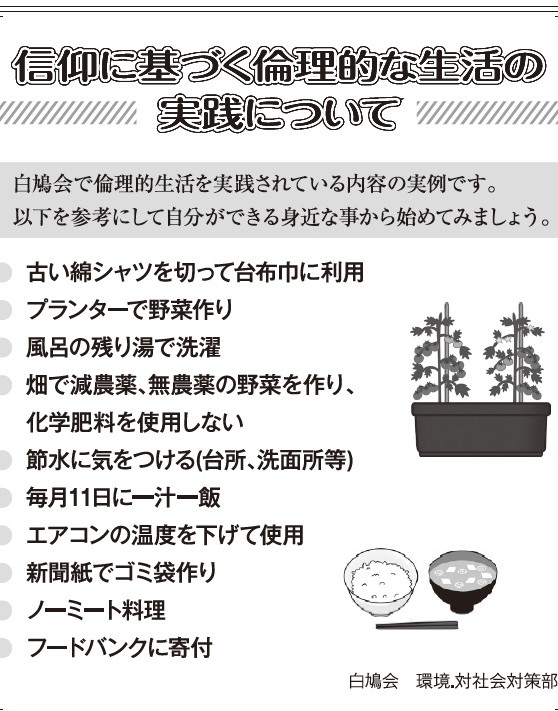 信仰に基づく倫理的な生活の実践についてR６年２月号.jpg