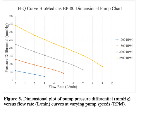 hqcurve.png