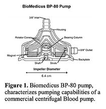 fig1bloodpumps.png