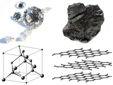 What Truly Determines Whether PECM Handles an Alloy Well?