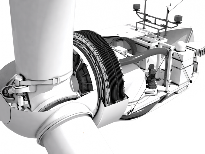 Wind turbine drive train
