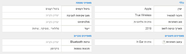 תמונה ממוזערת: איירפודס 2 סופר קופי