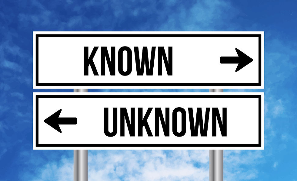 Two street signs pointing in opposite directions against a blue sky, one reading 'Known' and the other 'Unknown’