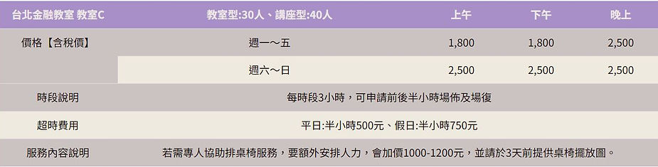 金融C價目表