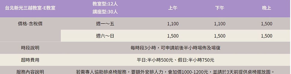 價目表