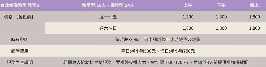 金融B 價目表