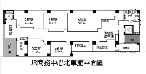 格局圖