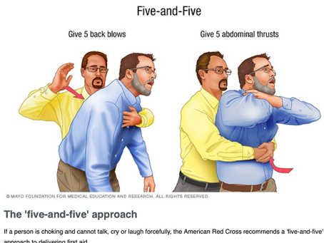 Everything You Need to Know About the Heimlich Maneuver