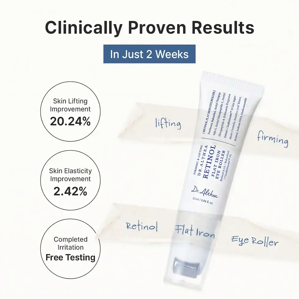 Миниатюра: Dr. Althea Retinol Flat Iron Eye Roller, 25ml