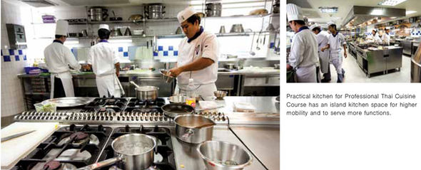 LE CORDON BLEU, THE BLUE RIBBON
WITH CULINARYEXCELLENCE