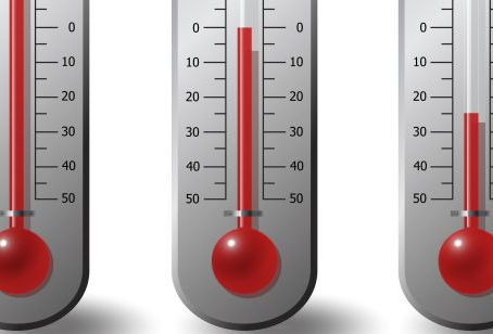 El termómetro de los miedos