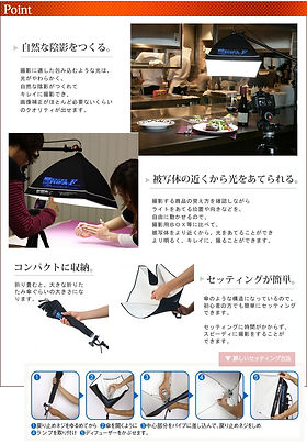 F44 RIFA RIFA-F SDweb 写真電気工業株式会社 日本