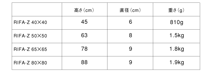 zsaizu.gif