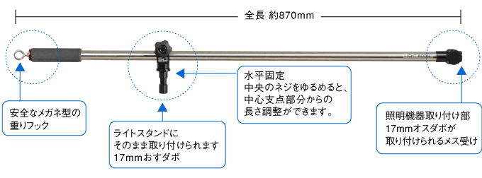 ライトブーム ホーム SDweb 写真電気工業株式会社 商品撮影 RIFA ライトブーム ホーム SDweb 写真電気工業株式会社 商品撮影 RIFA