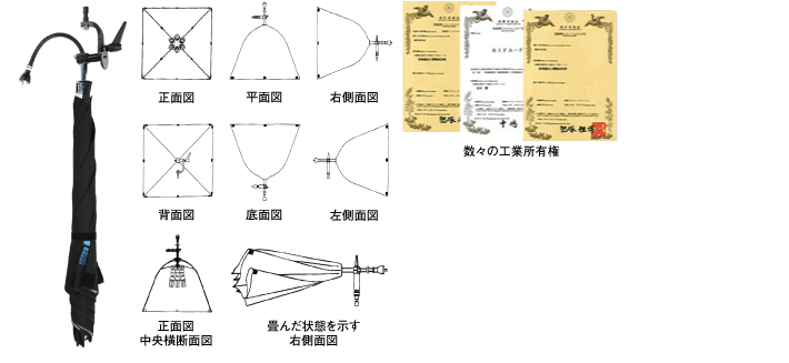 RIFAについて | ホーム SDweb 写真電気工業株式会社 商品撮影 RIFAについて | ホーム SDweb 写真電気工業株式会社 商品撮影