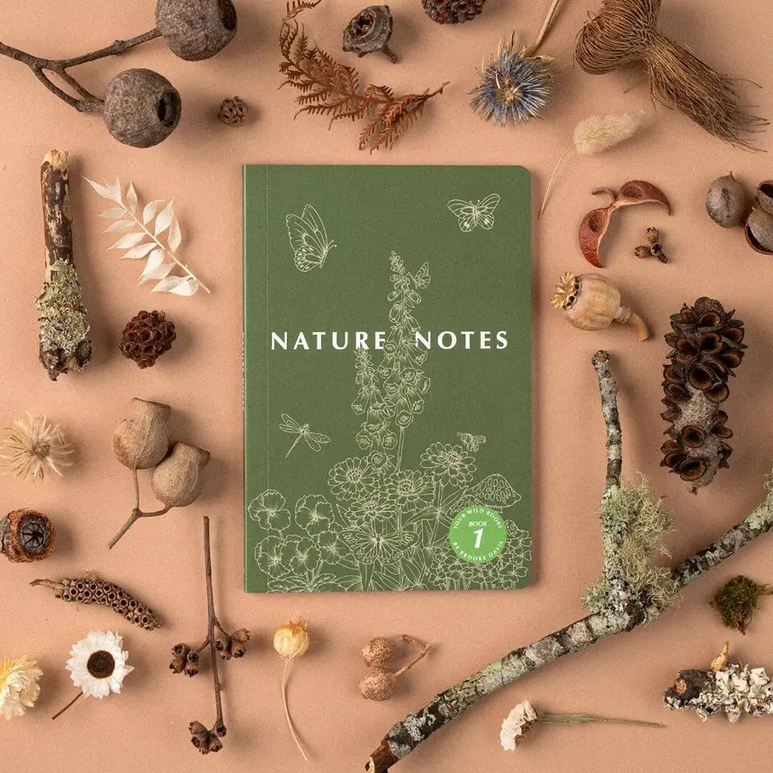 Thumbnail: Nature Notes 1