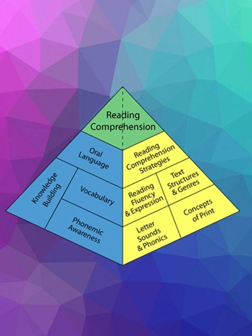 foundationsofreading.jpeg