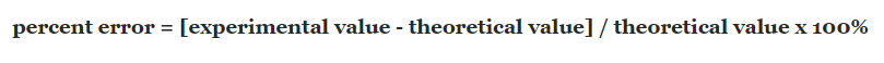 Percent Error Formula