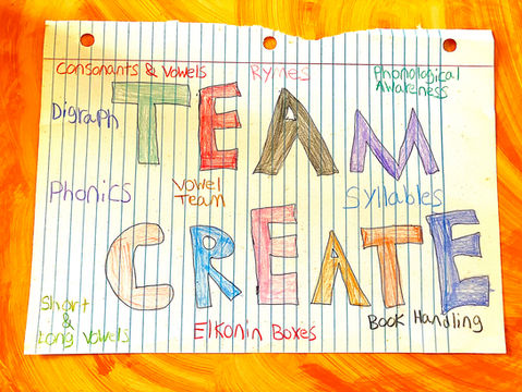 Foundations Of Reading MTEL 190 Teacher Test Prep Workshop