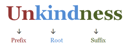 Structural Word Analysis