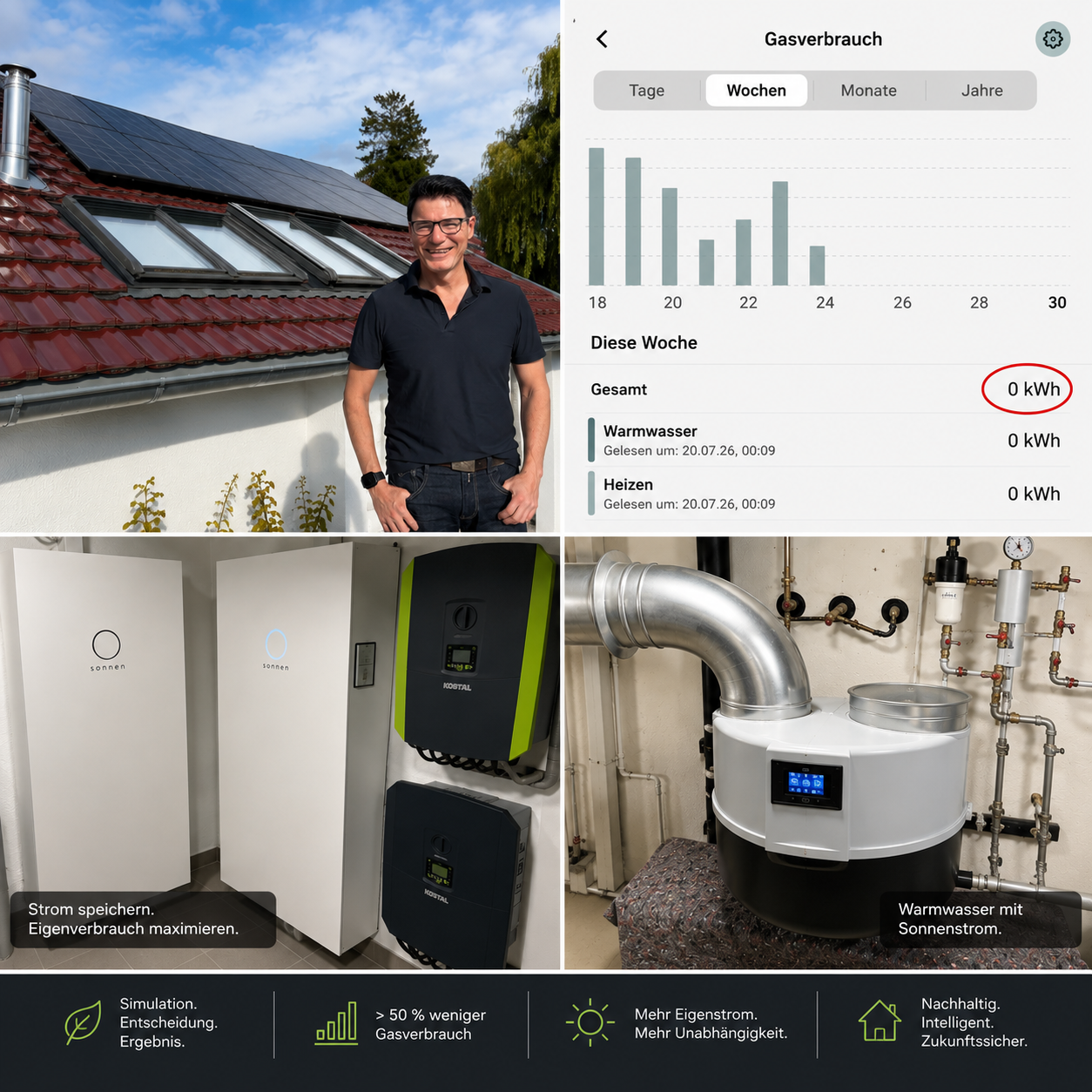 Erweiterung meines energiesystems.png