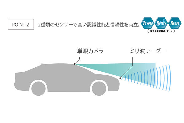 corollasport_feature