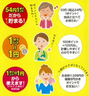 ポイントカ