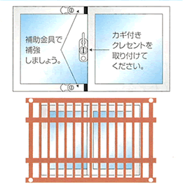 窓の防犯対策
