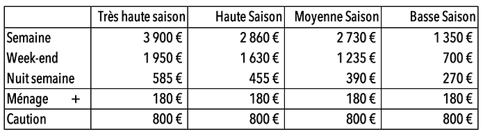 Tarifs Bonheur