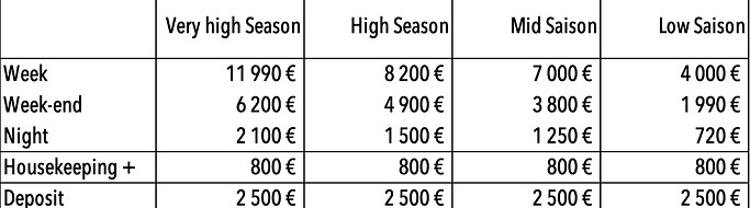 Rates Mas Saint-Gens_edited.jpg