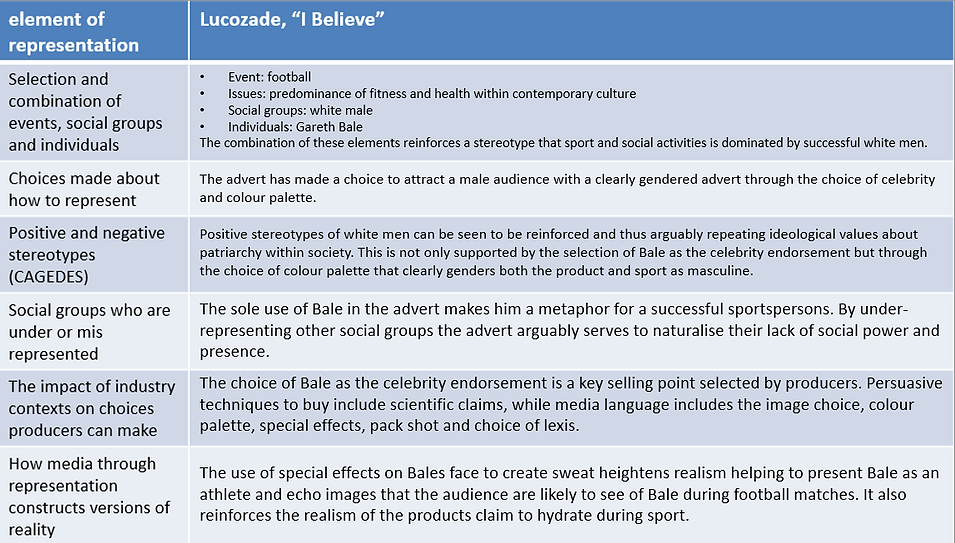 representation new.PNG