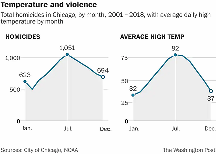 violence hot summer.webp