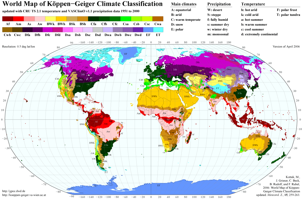 kopen carte des climats