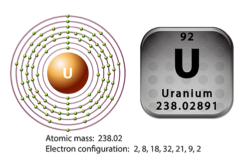 uranium.jpg