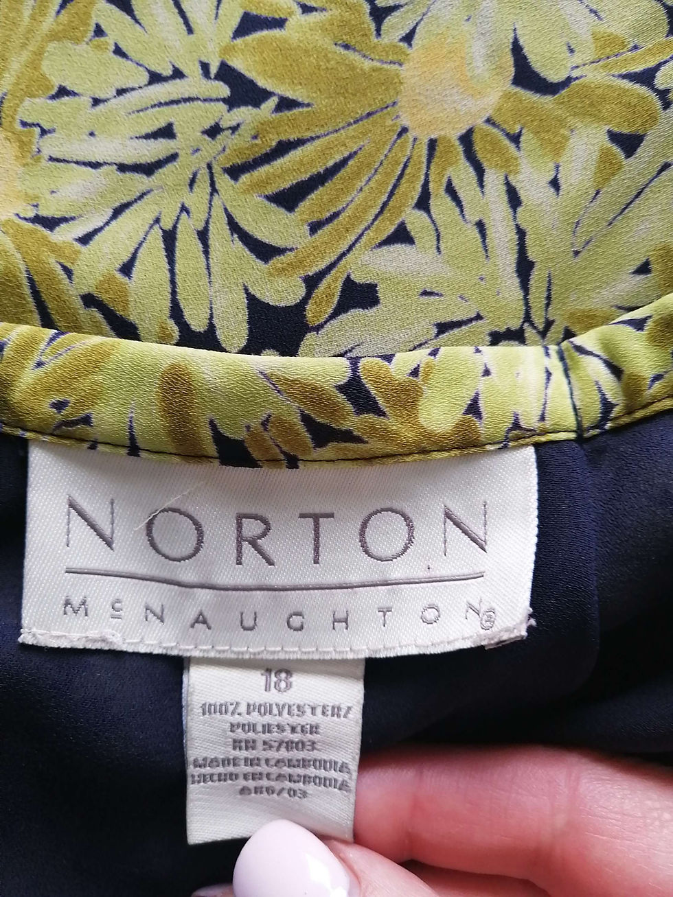 Thumbnail: Norton McNaughton Size 18 