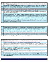 Chandre Abrahams Portfolio Manager Transcript of Audio Recording (Highlights)-7.png