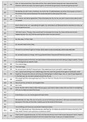 (MASTER 2025) TRANSCRIPT OF THE CONVERSATION WITH THE HOUSEKEEPER OF 16 LEIRMANS ROAD-11.p
