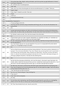 (MASTER 2025) TRANSCRIPT OF THE CONVERSATION WITH THE HOUSEKEEPER OF 16 LEIRMANS ROAD-47.p