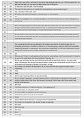 (MASTER 2025) TRANSCRIPT OF THE CONVERSATION WITH THE HOUSEKEEPER OF 16 LEIRMANS ROAD-07.p