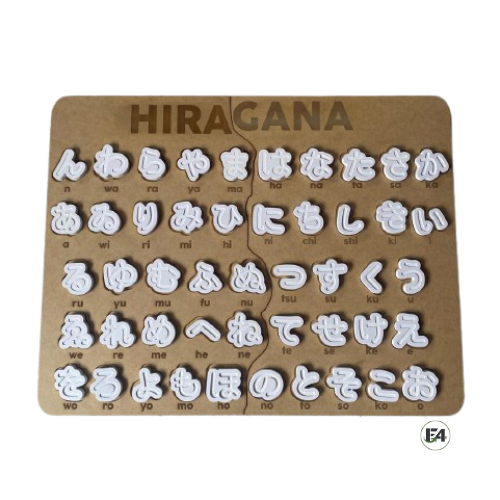 Alfabeto Japones Hiragana de frente