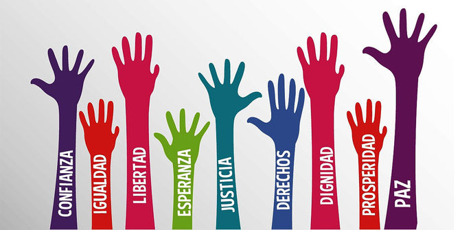 Derechos Humanos