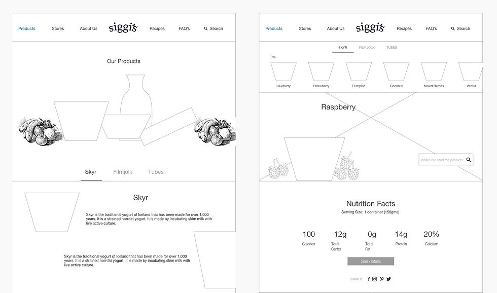 Navigation style explorations