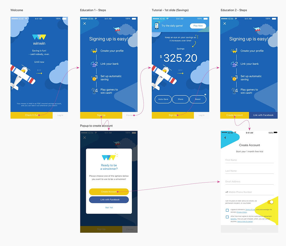 Onboarding experience