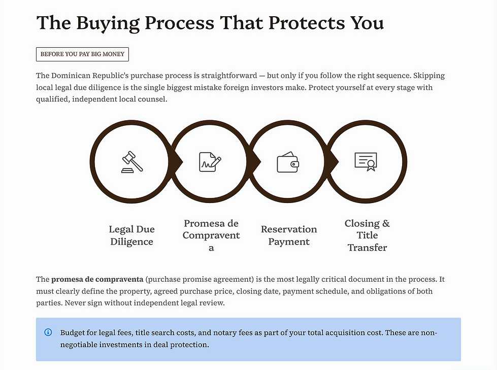 9_The-Buying-Process-That-Protects-You_e