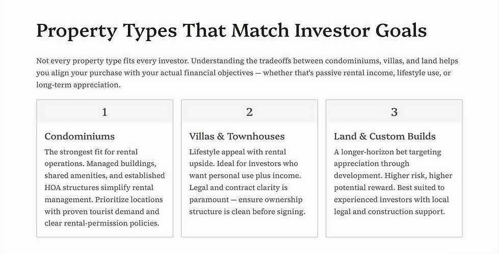 5_Property-Types-That-Match-Investor-Goa